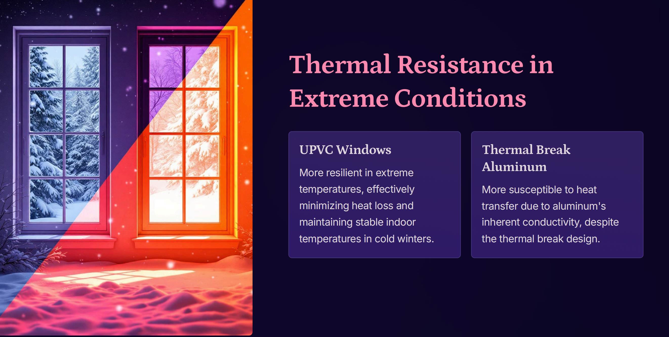 Thermal Insulation: Thermal Break Aluminum vs UPVC Windows